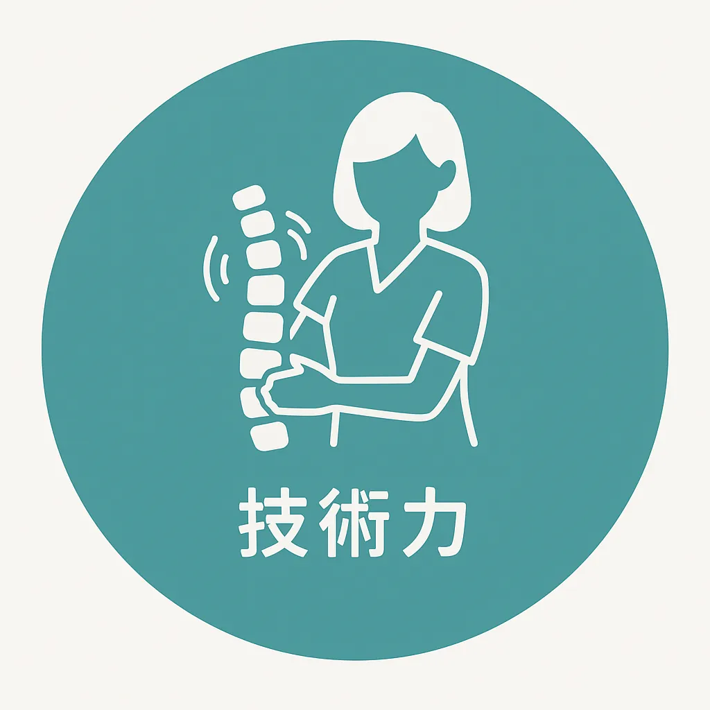 技術力