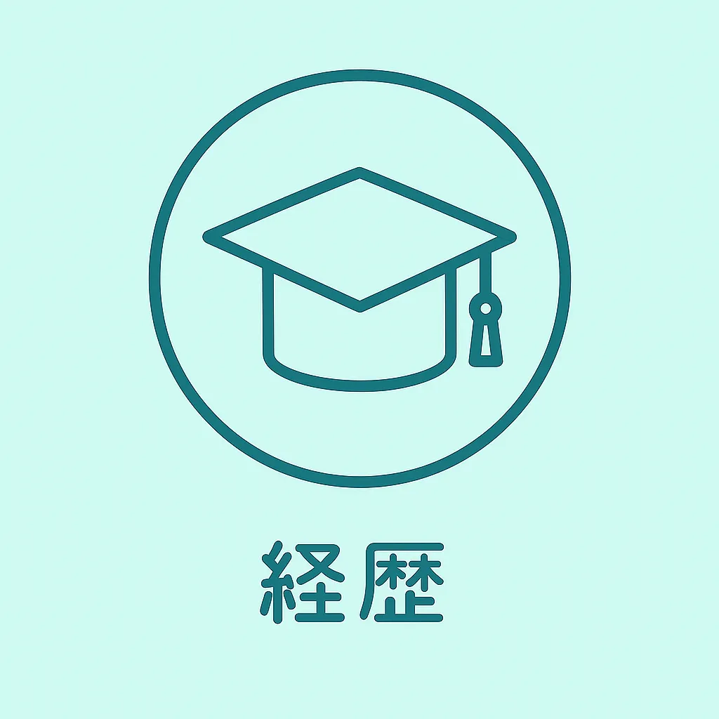 実績